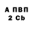 Амфетамин Premium GESIM